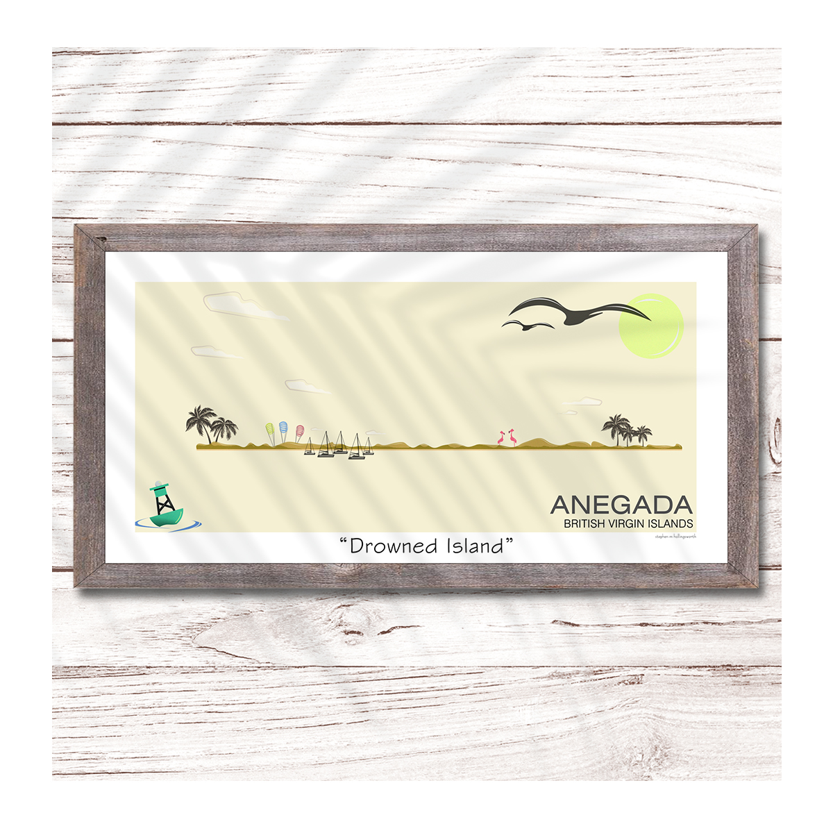 BVI Map Travel Poster